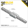ServoCity 1102 Series Flat Beam (29 Hole, 232mm Length) - 2 Pack
