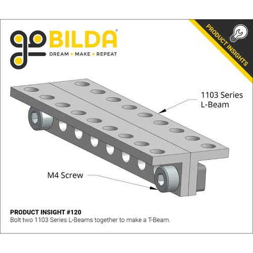 ServoCity 1103 Series L-Beam (35 Hole, 280mm Length) - 2 Pack