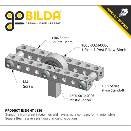 ServoCity 1106 Series Square Beam (6 Hole, 48mm Length)
