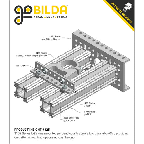 ServoCity 1109 Series goRAIL (1200mm Length)