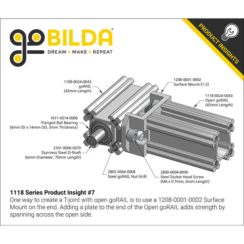 ServoCity 1118 Series Open GoRAIL (192mm Length)