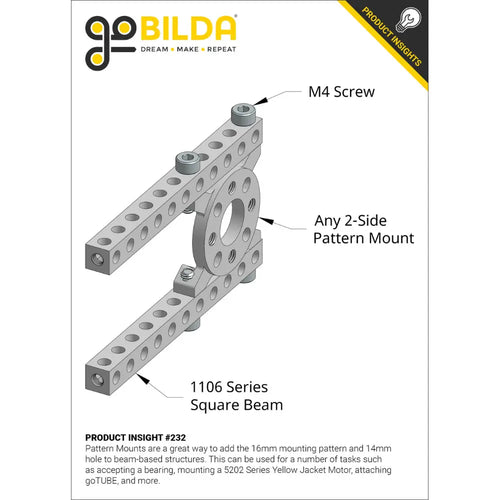 ServoCity 1221 Series 2-Side, 2-Post Pattern Mount (32-2)