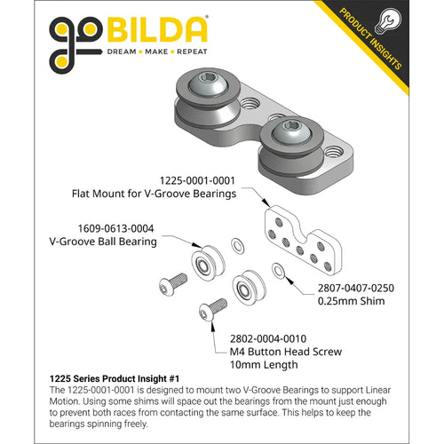 ServoCity 1225 Series Flat Mount for V-Groove Bearings (1-1) - 2 Pack
