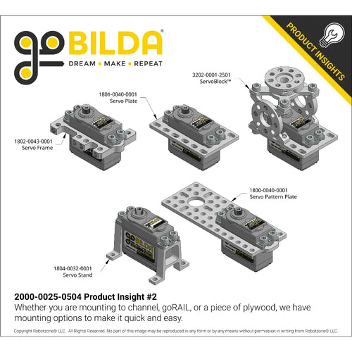ServoCity 2000 Series 5-Turn, Dual Mode Servo (25-4, Super Speed)