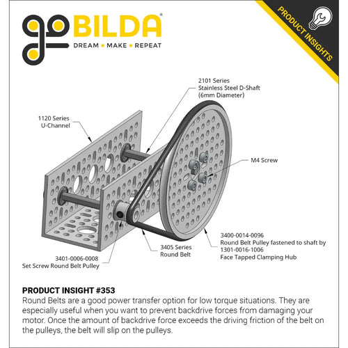 ServoCity 3401 Series Set-Screw Round Belt Pulley (5mm Bore, 16mm PD)