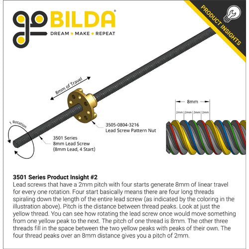ServoCity 3501 Series Lead Screw (8mm Lead, 4 Start, 400mm Length)
