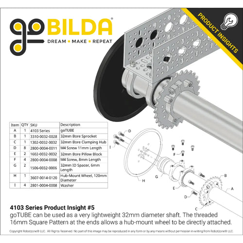 ServoCity 4103 Series goTUBE (1200mm Length)