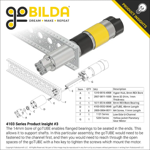 ServoCity 4103 Series goTUBE (72mm Length)