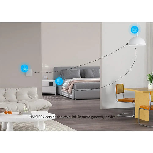 SONOFF BASICR4 Wi-Fi Smart Switch