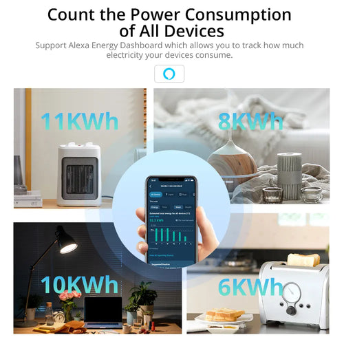 SONOFF iPlug Series Wi-Fi Smart Plug (S40 - Type A)