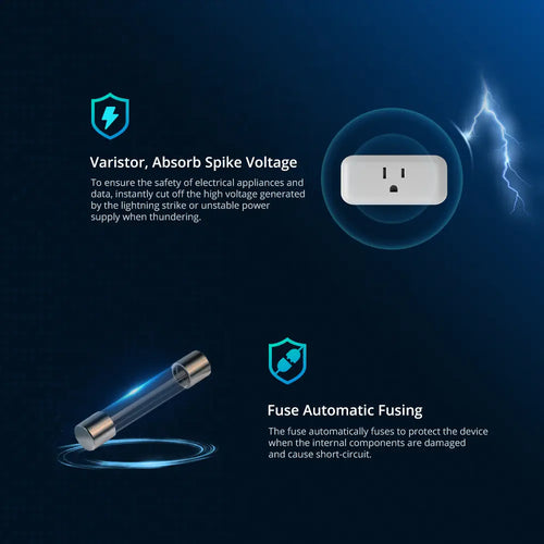 SONOFF iPlug Series Wi-Fi Smart Plug (S40 - Type B)