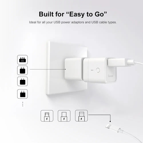 SONOFF Micro – 5V Wireless USB Smart Adaptor (1 pcs)