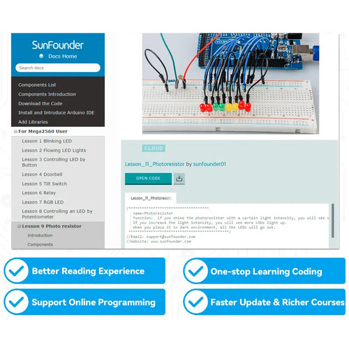 SunFounder Starter Kit for Arduino Mega 2560