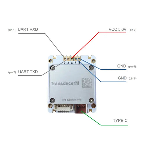 TransducerM AHRS 9-Axis IMU for Robotics & Autonomous Vehicles (TM151)