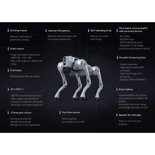 Unitree Go2 PRO Robotic Dog