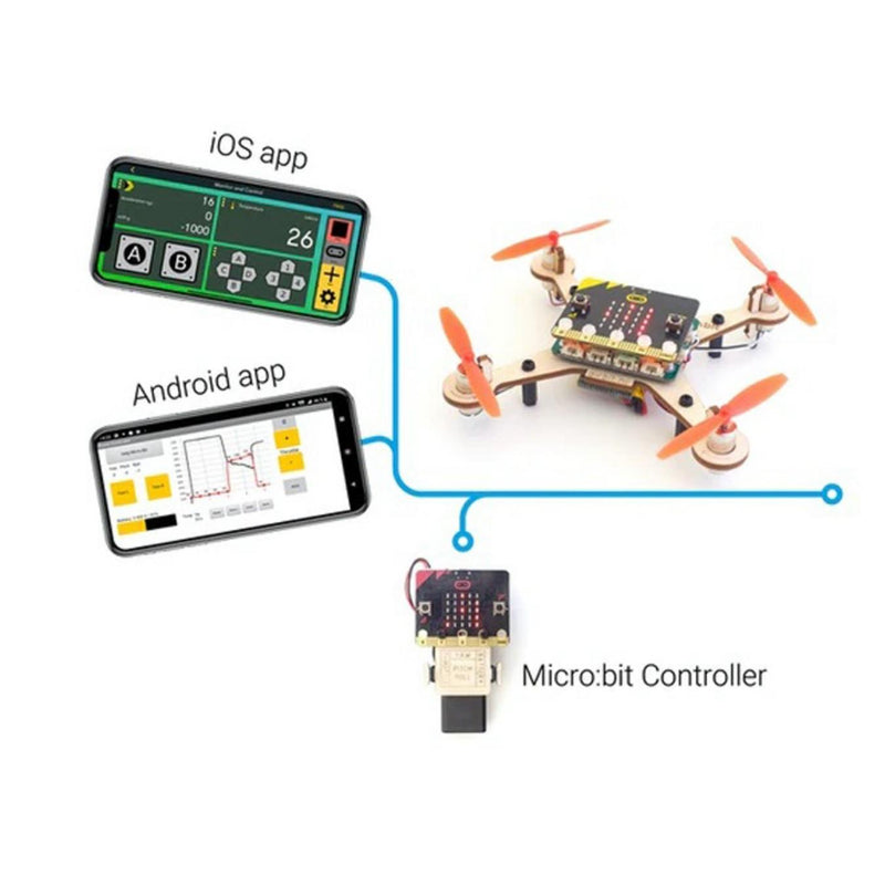Air:bit 2 Programmable Drone Class Kit Standard (6x) w/o micro:bits