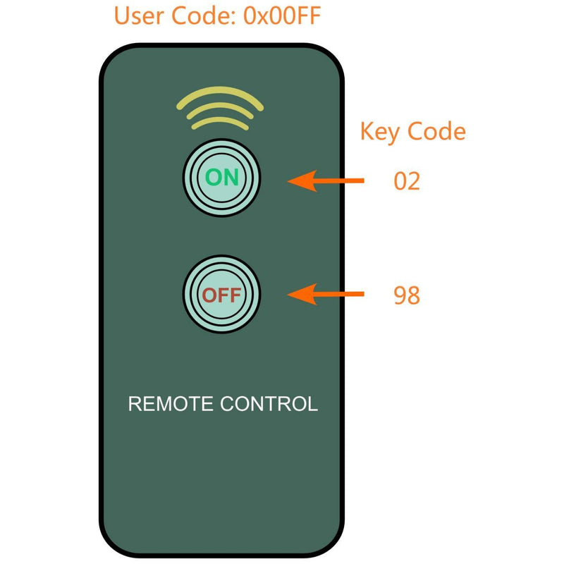 IR Remote Controller (2-Key)