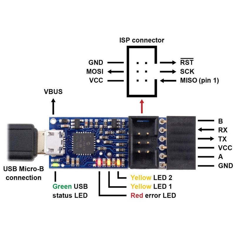 Pololu USB AVR Programmer V2.1