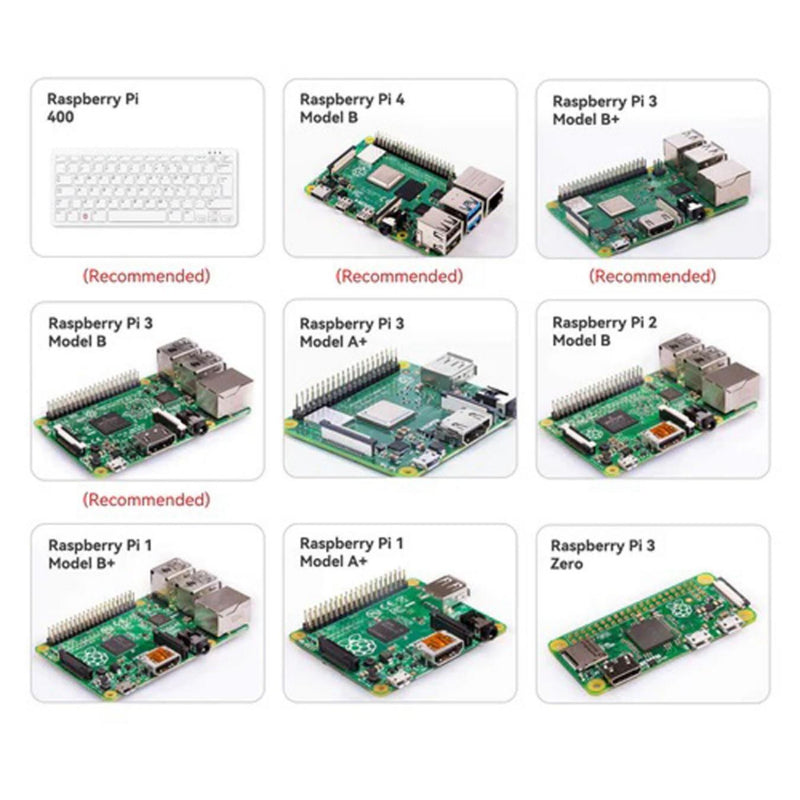 SunFounder Da Vinci Starter Kit for Raspberry Pi w/ 69 Basic & Advanced Projects